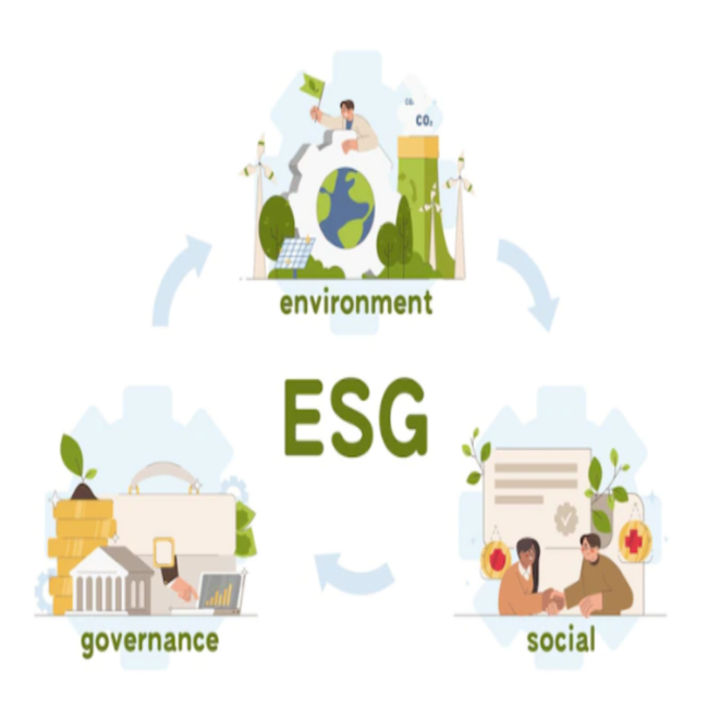 ESG investing