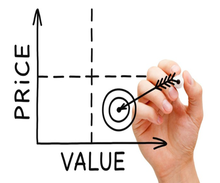 Value investing